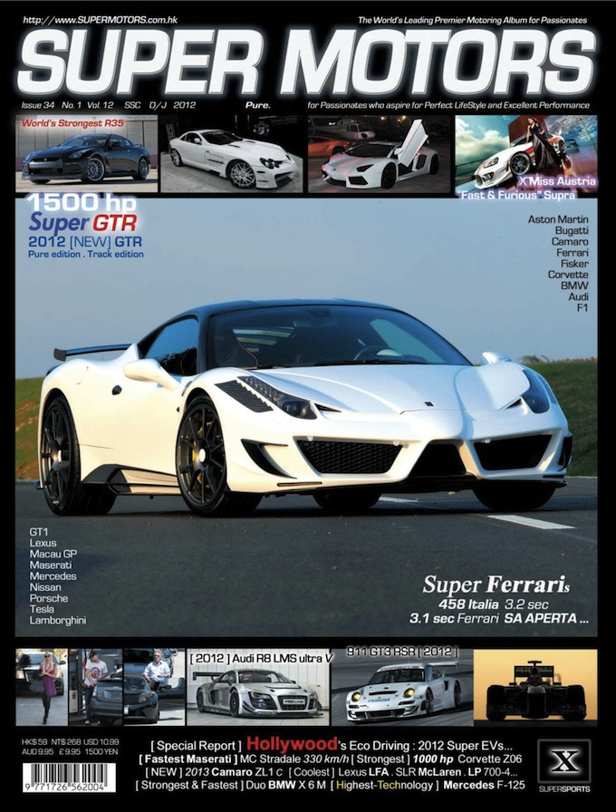 Top 10 Editor’s Choice Best Luxury Magazines You Must Know